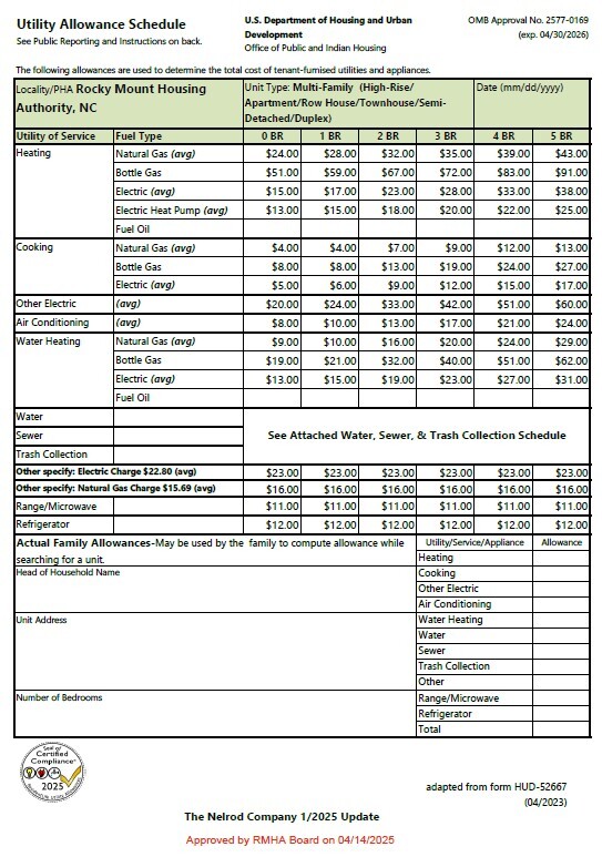 2025 Single-Family (Detached House-Mobile Home) Utility Allowance Schedule.
